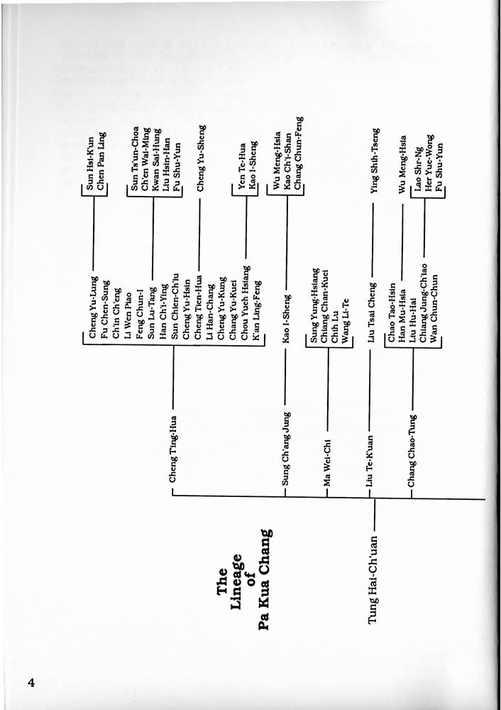 Dr. Jerry Alan Johnson, Joseph Crandall. - Classical Pa Kua Chang: Fighting Systems and Weapons